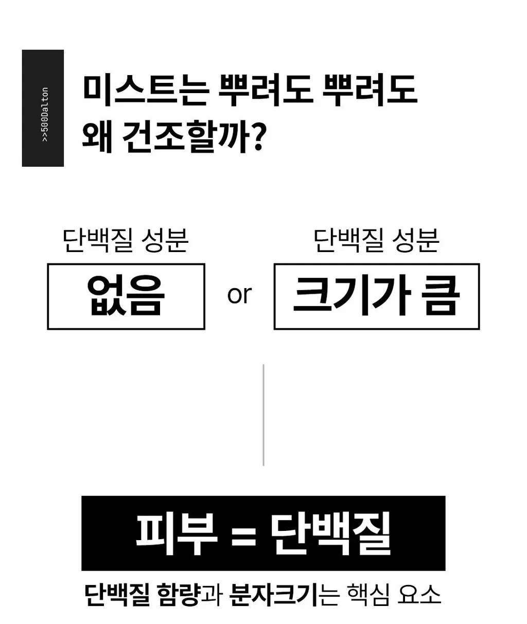 [1초미스트/화잘먹/단독기획] 밀리밀리 500달톤 프로틴 콜라겐 미스트 55ml*2 더블기획 상세페이지 34